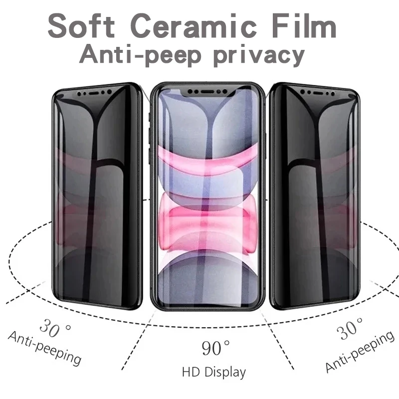 1-4gab Mīksto Keramikas Anti-spiegu Filmu Par Samsung Galaxy A14 A24 A34 A54 A04 Core A04E Privātuma Ekrāna Aizsargi, Ne Stikls, Matēts /HD5