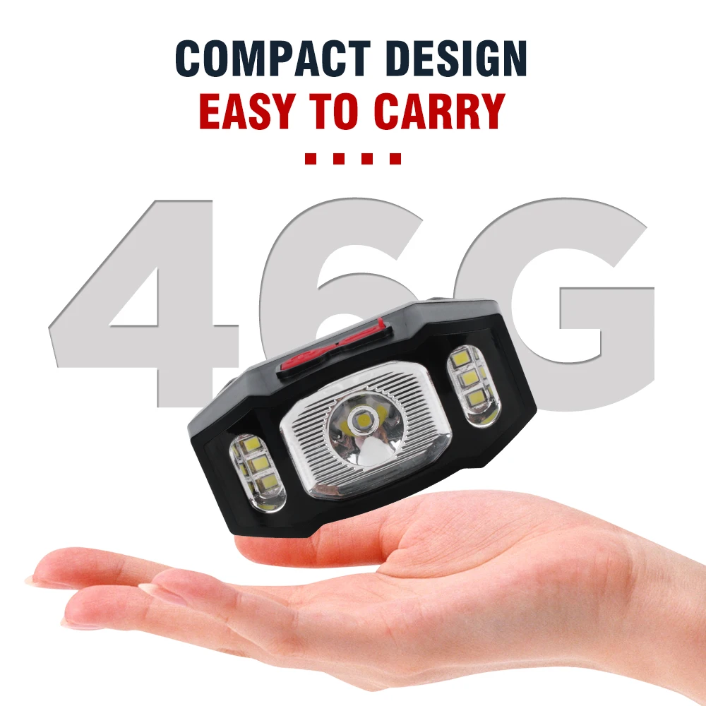 BORUiT Spēcīgs LED Lukturis 5 Režīmu LED Lukturu USB Lādējamu Zvejas Vadītājs Lāpu Ūdensizturīgs iedarbību ipx4 Kempings Laternas2