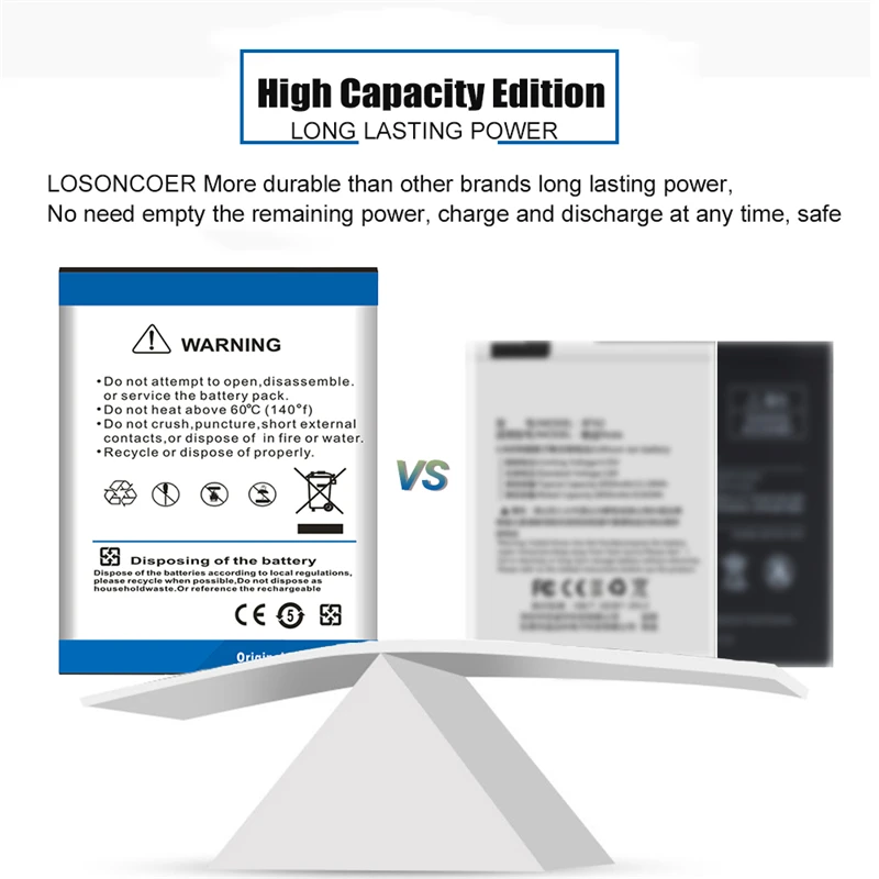LOSONCOER 4500mAh B150AC/B150AE Akumulators Samsung Galaxy Core i8260 i8262 g3502u g3502 g3508 g35094