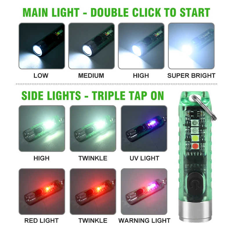Mini Lukturītis LED Ūdensizturīgs Keychain 10 Rīku Dimming UV Lukturīti Tipa C Portatīvo Magnētisko Lāpu, Ceļojumu Piederumi3