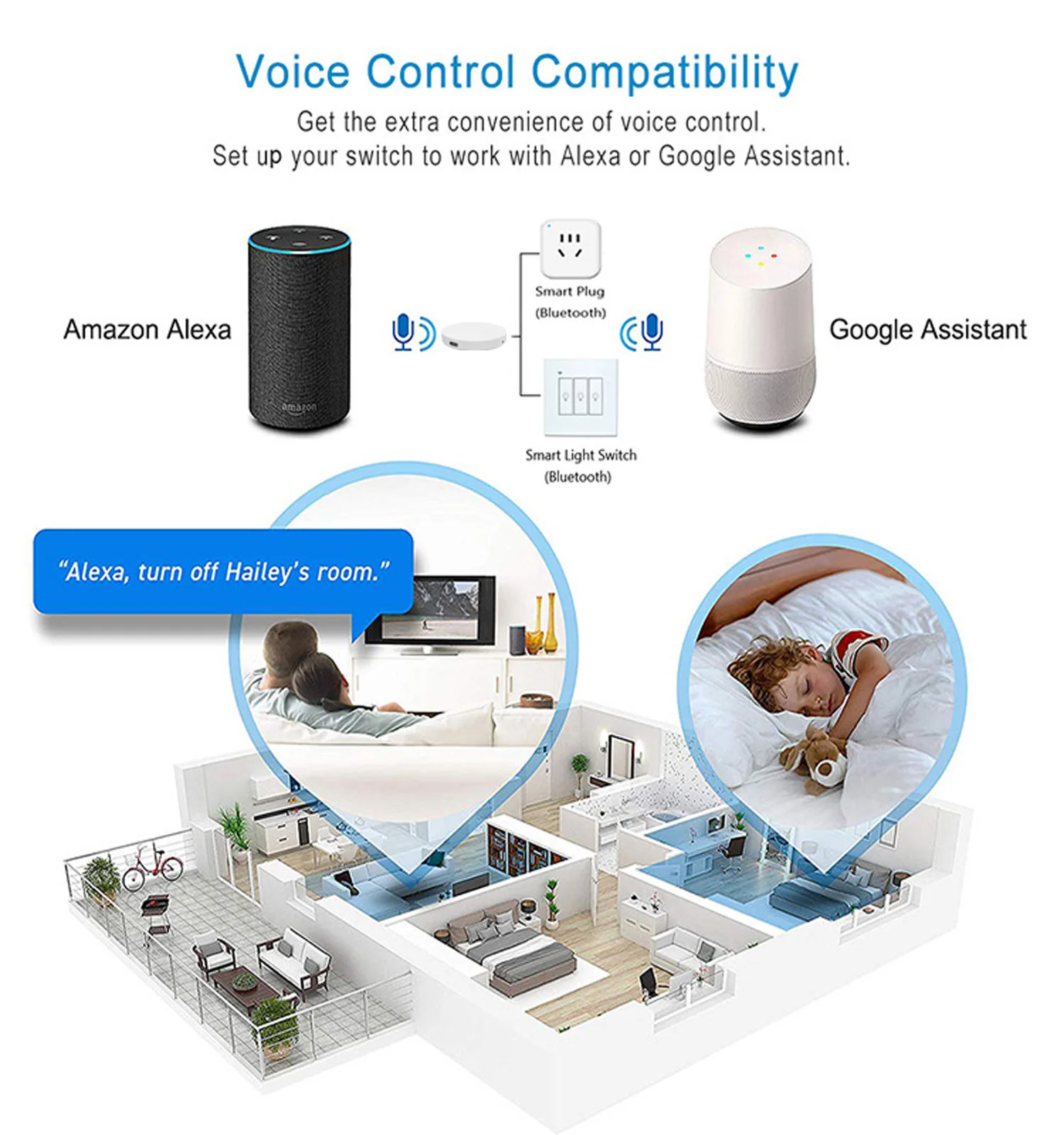 Tuya ZigBee/Bluetooth Smart Vārti Hub Smart Home Tilta Smart Dzīves APP Bezvadu Tālvadības pults Darbojas ar Alexa, Google Alise4