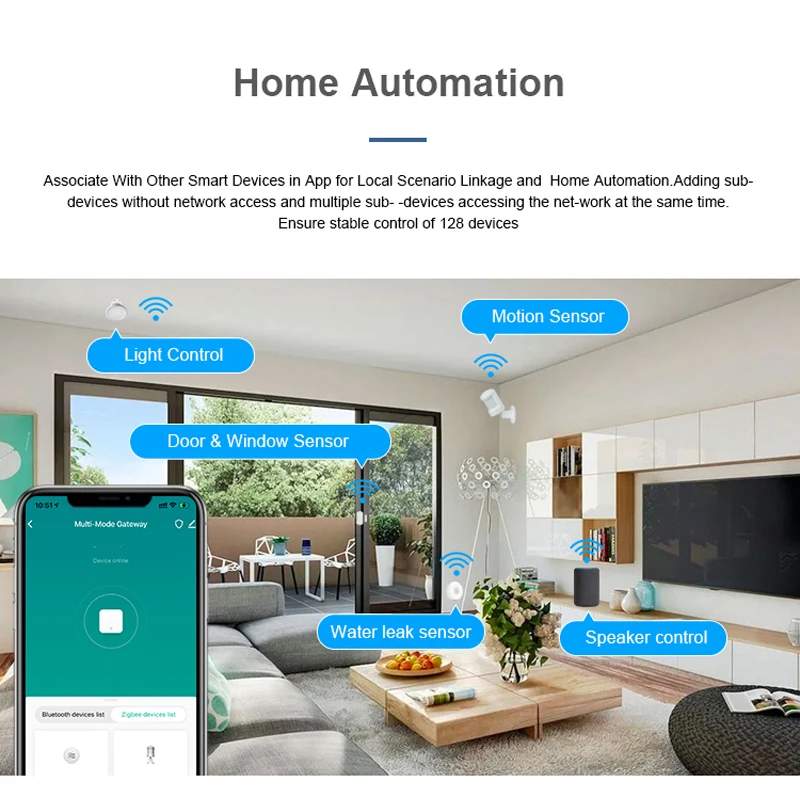 Tuya ZigBee/Bluetooth Smart Vārti Hub Smart Home Tilta Smart Dzīves APP Bezvadu Tālvadības pults Darbojas ar Alexa, Google Alise5