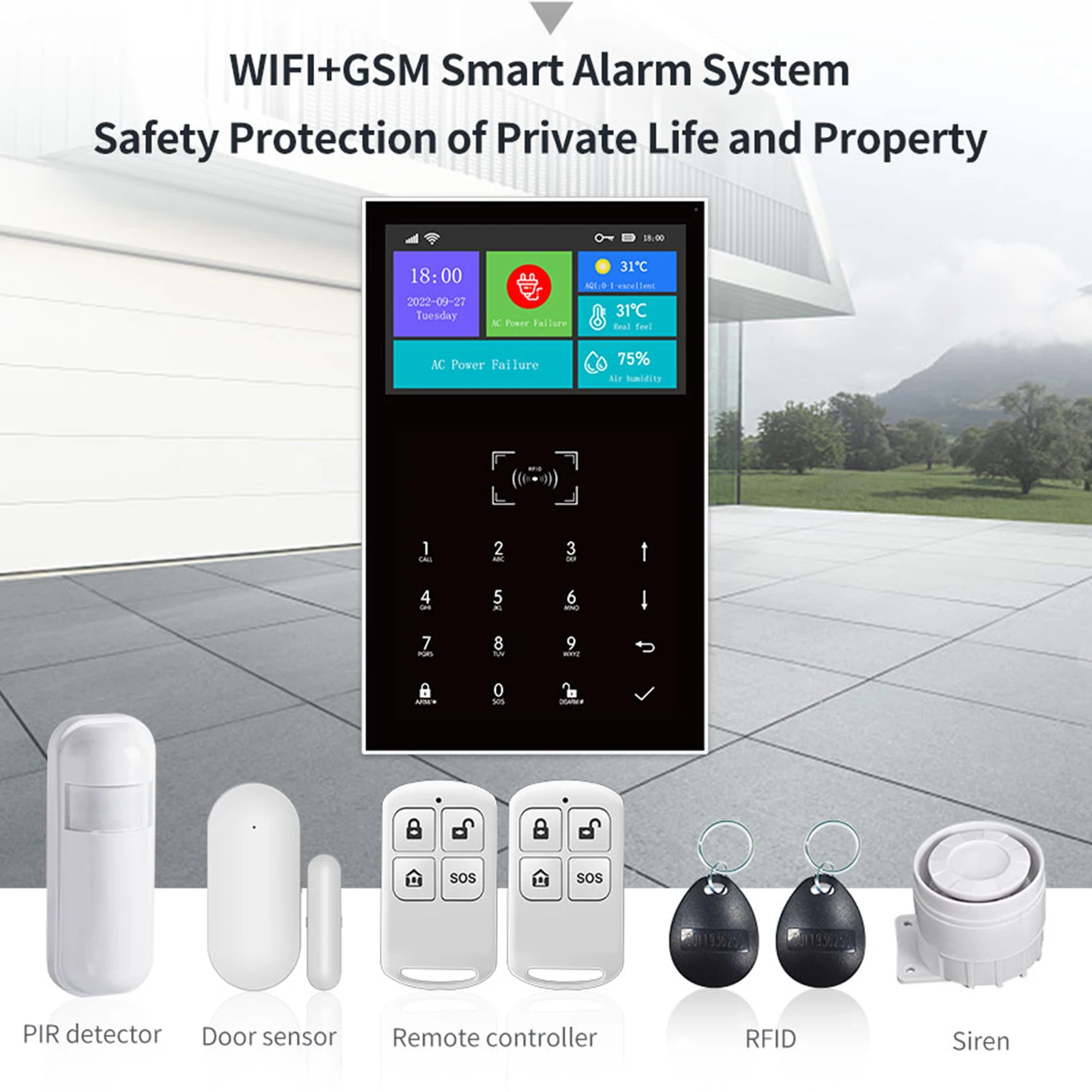 Visi Touch USB Bezvadu Ekrāns, WIFI, GSM radiofrekvenču identifikācijas Karti, apsardzes pakalpojumi, Apsardzes Signalizācijas Sistēma Smart Home Security DIY Signalizācijas LIETOTNI Smart Dzīves SOS Poga5