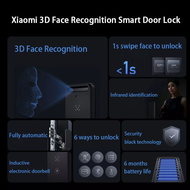 Xiaomi Sejas Atpazīšanas Smart Saprātīga Durvju slēdzenes Tips-c Bluetooth Drošības Atbloķētu 1 Sekundē, pirkstu Nospiedumu Ilgs Akumulatora darbības laiks1