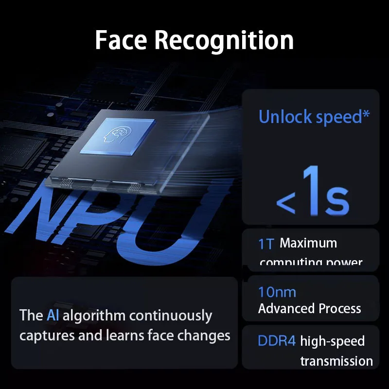 Xiaomi Sejas Atpazīšanas Smart Saprātīga Durvju slēdzenes Tips-c Bluetooth Drošības Atbloķētu 1 Sekundē, pirkstu Nospiedumu Ilgs Akumulatora darbības laiks2