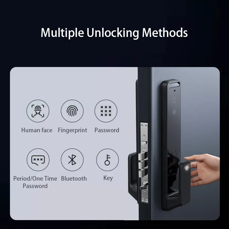 Xiaomi Sejas Atpazīšanas Smart Saprātīga Durvju slēdzenes Tips-c Bluetooth Drošības Atbloķētu 1 Sekundē, pirkstu Nospiedumu Ilgs Akumulatora darbības laiks4